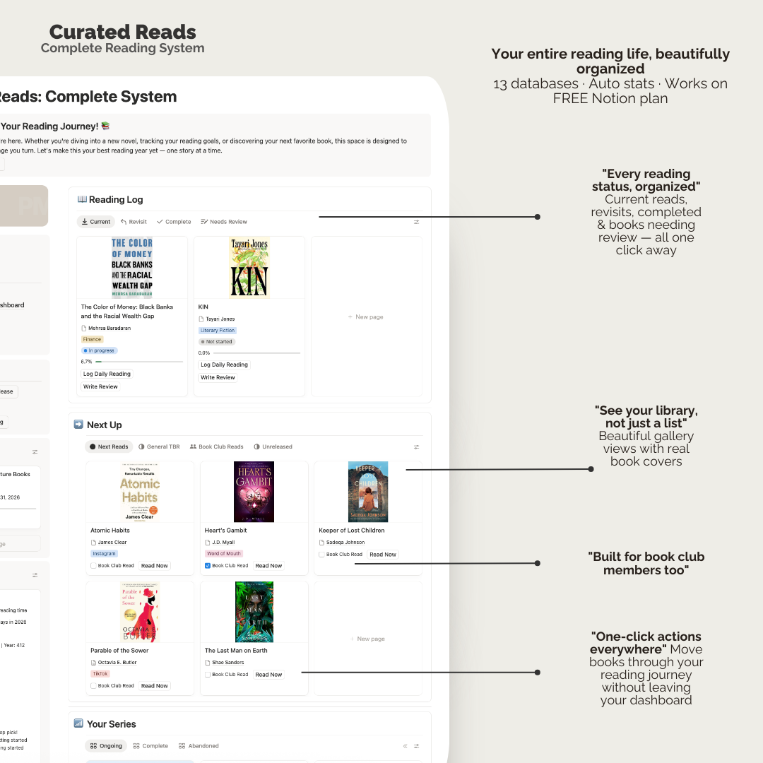 Curated Reads: Complete Reading System (Notion Template)
