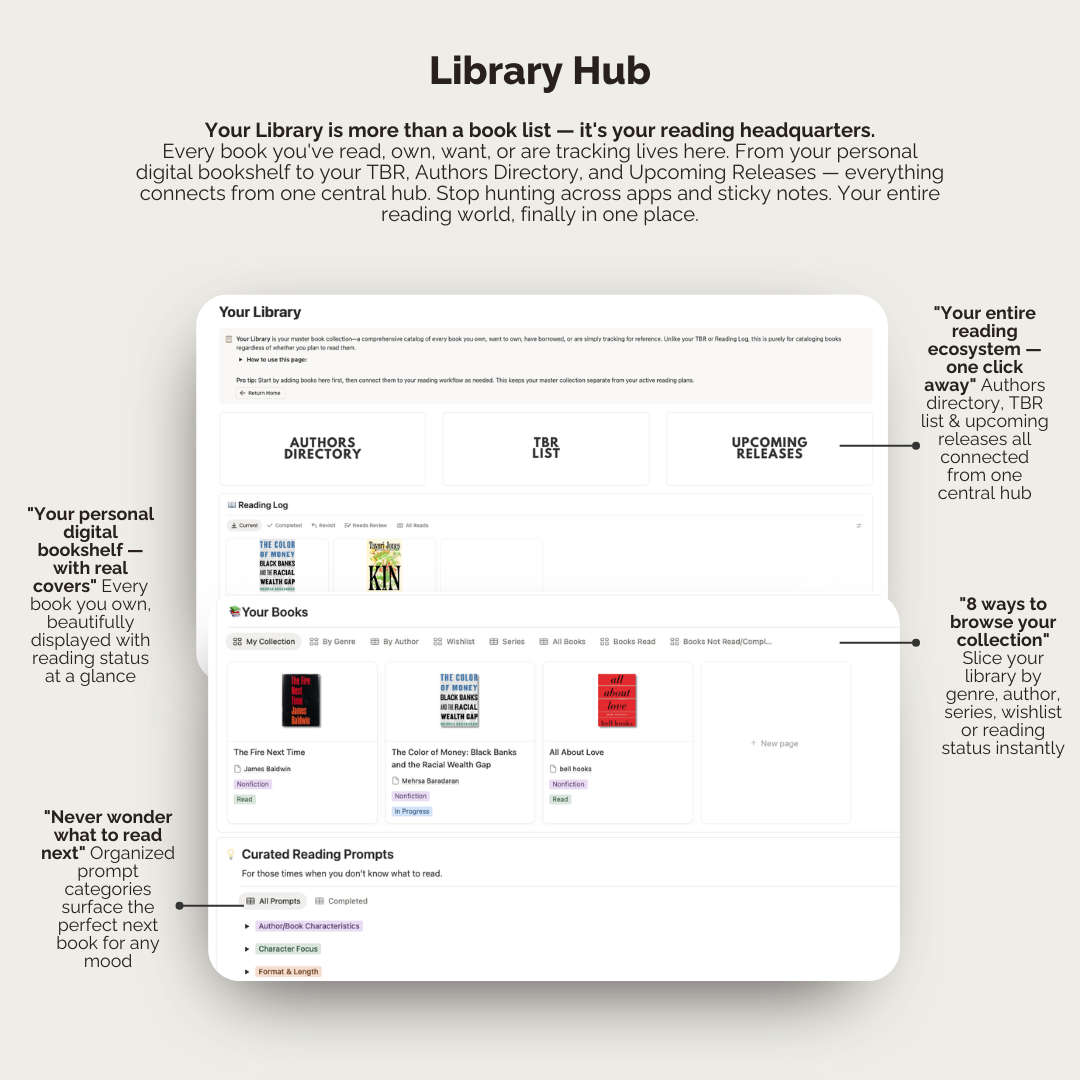 Curated Reads: Complete Reading System (Notion Template)