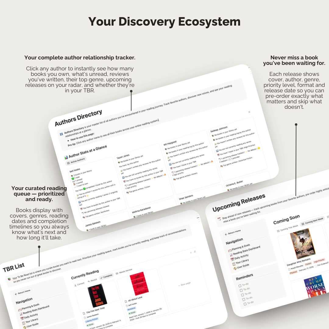 Curated Reads: Complete Reading System (Notion Template)