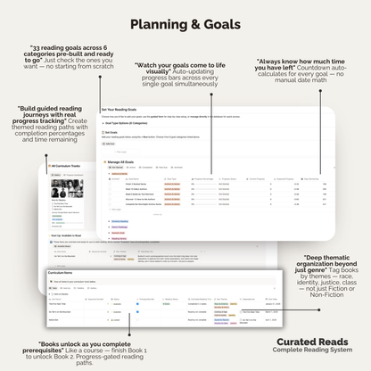 Curated Reads: Complete Reading System (Notion Template)
